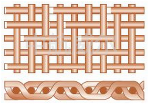 斜紋方孔網(wǎng)